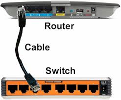 MySQL Database device for eith LAN or WAN connection